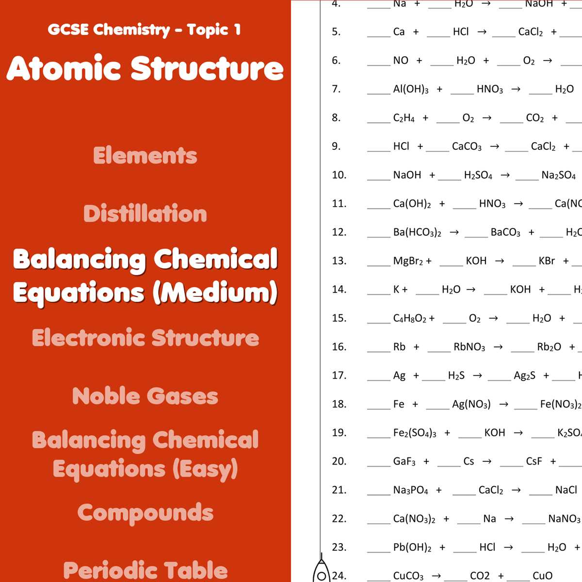 balancing chemical equations coloring answer key