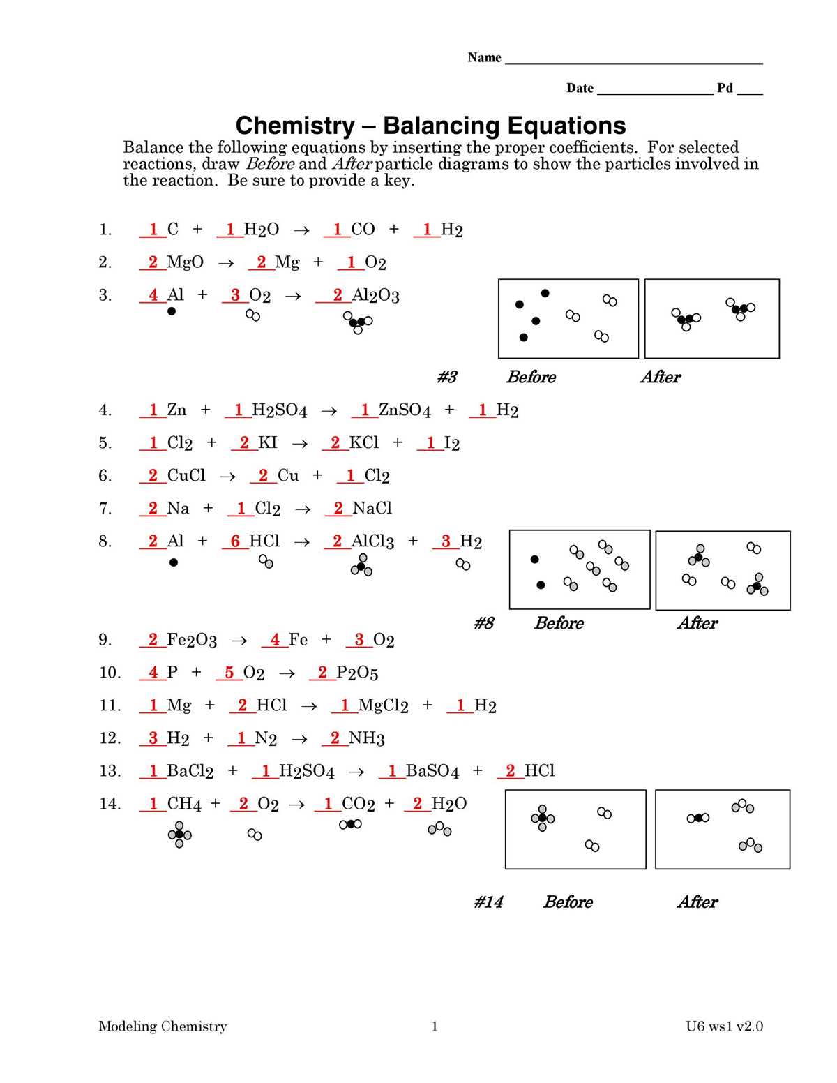 balancing chemical equations pixel art answer key