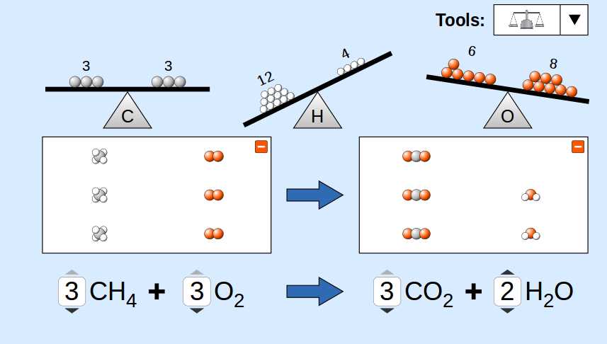 balancing chemical equations test answer key
