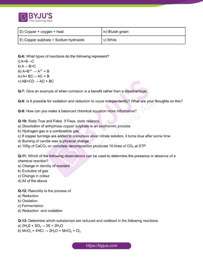 balancing chemical equations worksheet grade 10 science answer key