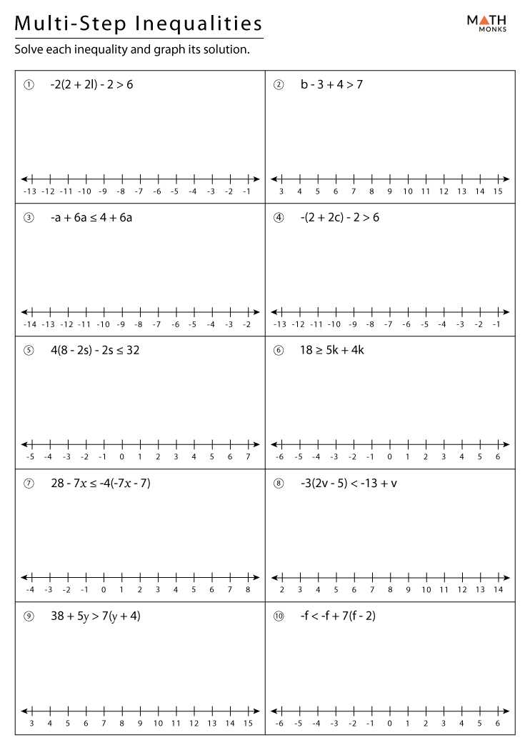 5 3 skills practice solving multi step inequalities answer key 5 3 skills practice solving multi step inequalities answer key