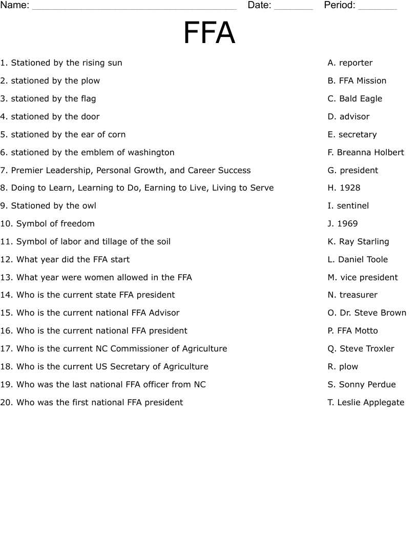 ffa basics worksheet answer key