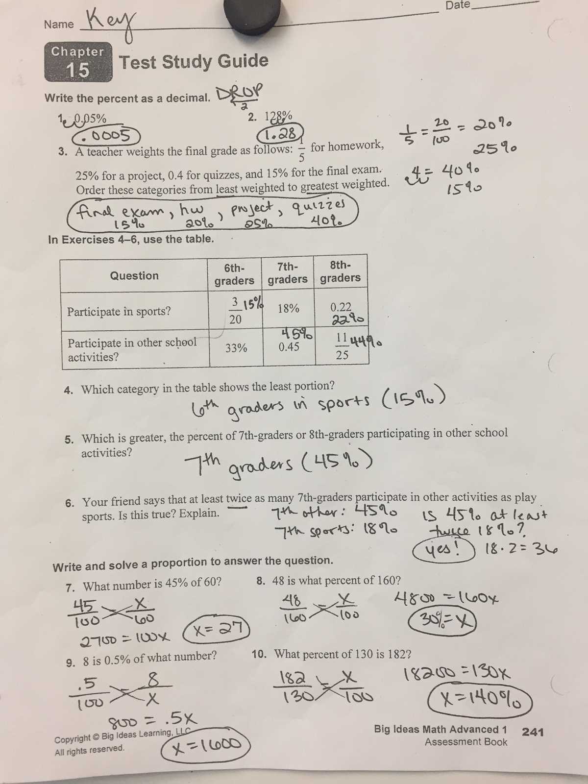 big ideas math 6th grade answer key