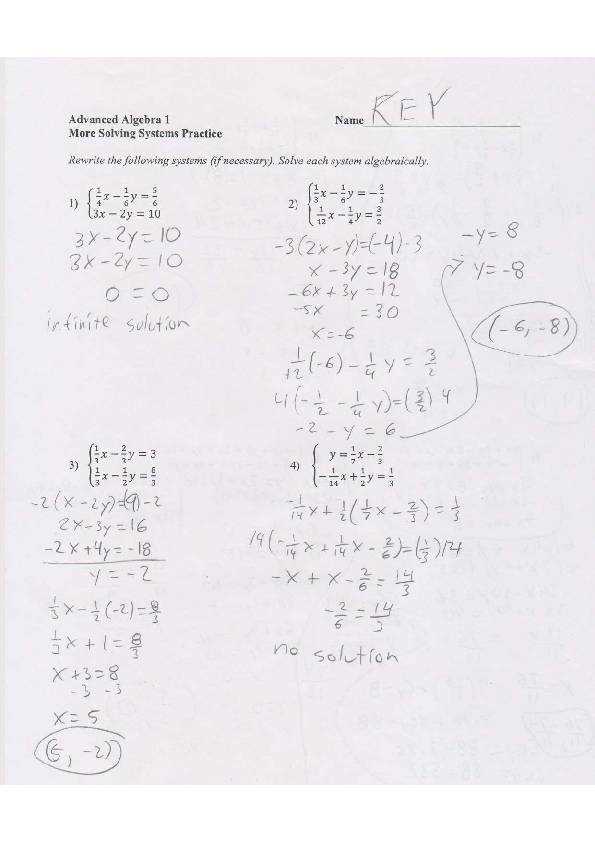 big math ideas answers key advanced 2