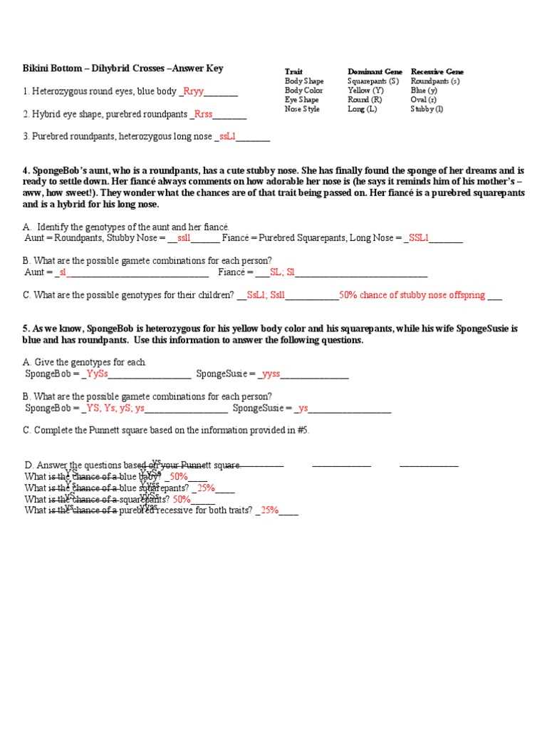 bikini bottom genetics complex inheritance answer key