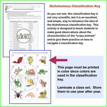 biological classification pogil packet answers dichotomous key