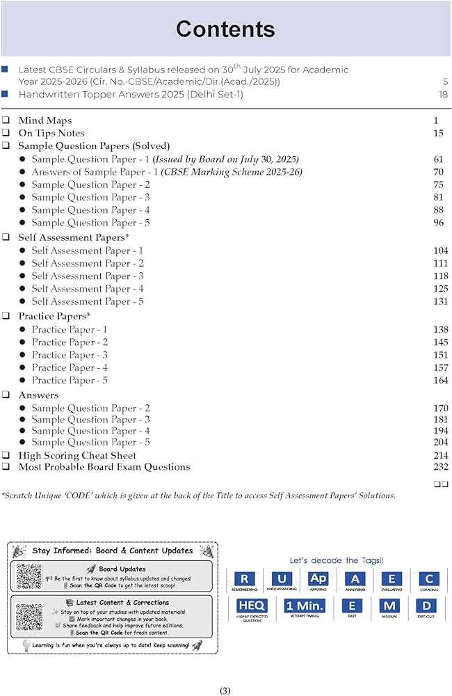 biology administered may 2026 released answer key