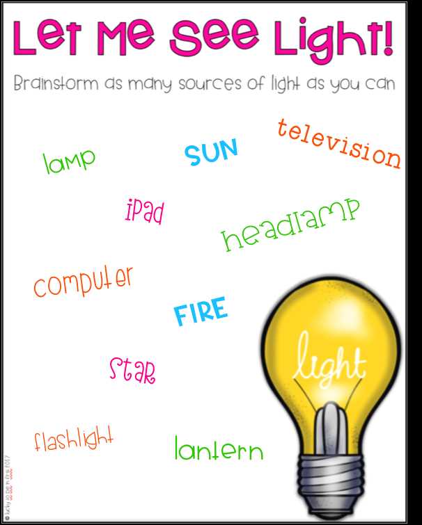 lessons about light answer key