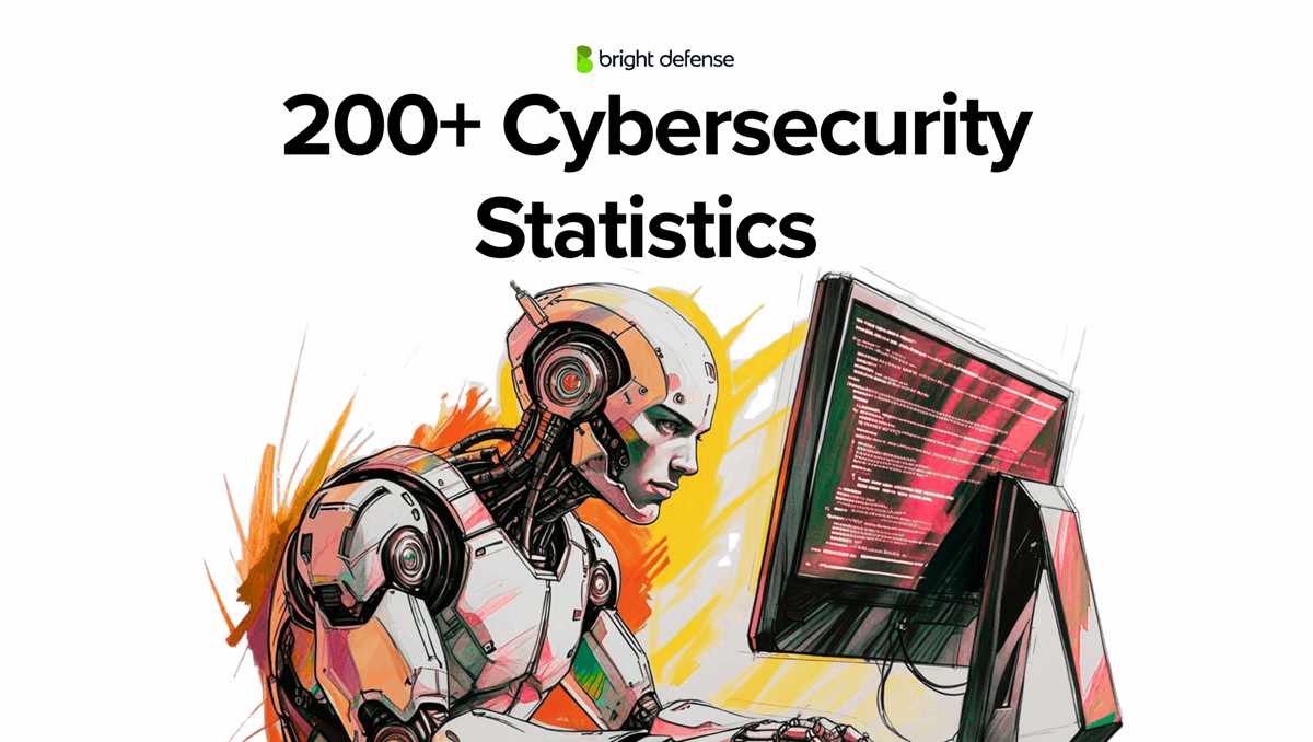 vector solutions cybersecurity answer key