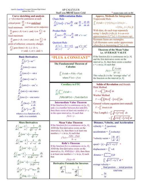 circuit training   limits answer key
