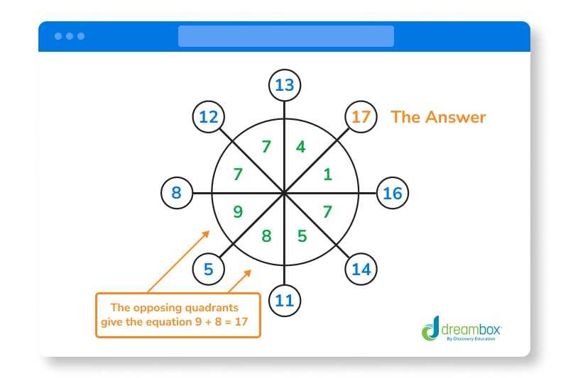 brain teaser with answer key