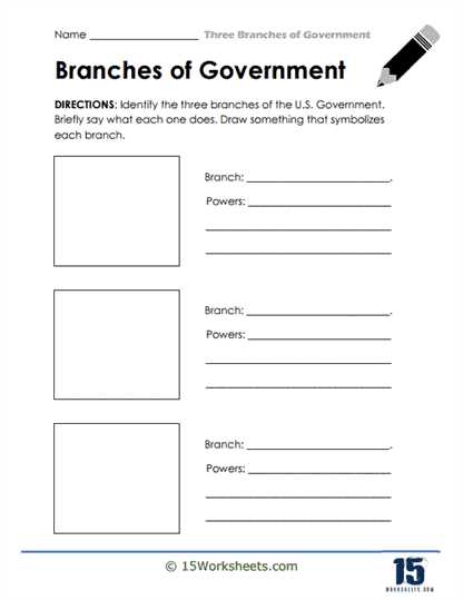 branches of the us government worksheet answer key