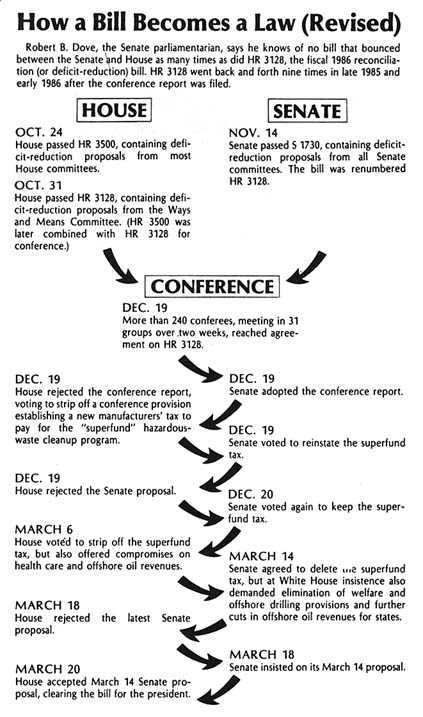 exercise 20.2 a tale of two savers answer key