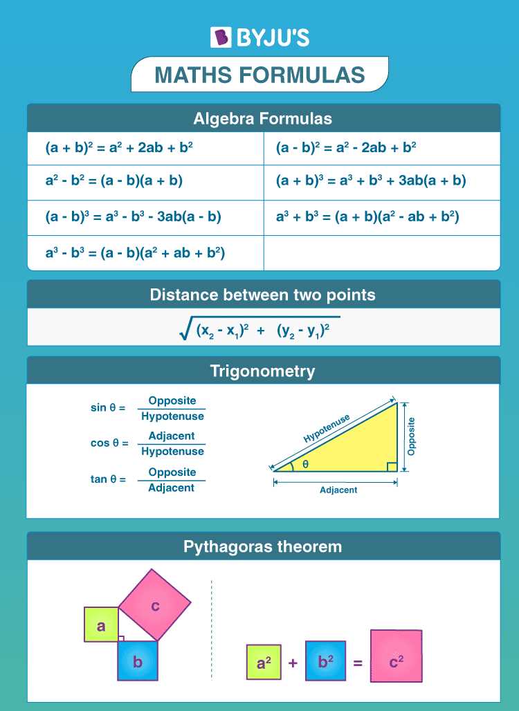 grade 6 mathematics reference sheet answer key