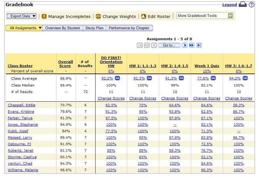 mymathlab answers key