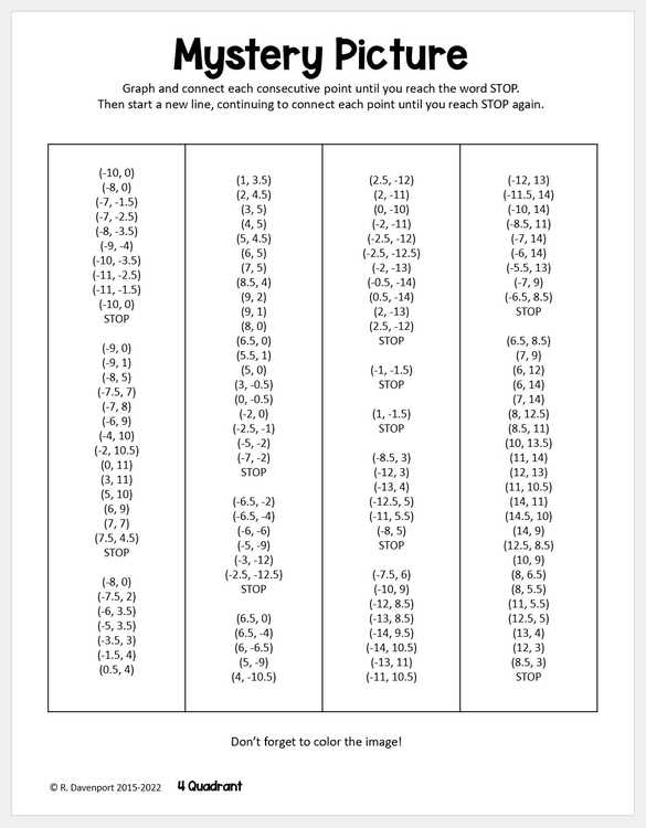 2115 coordinate graphing page 65 answer key 2115 coordinate graphing page 65 answer key