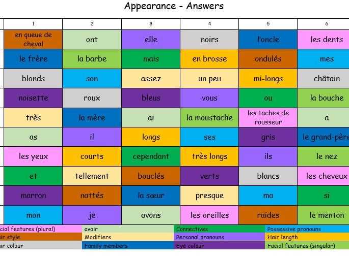 capitulo 3b 6 answer key
