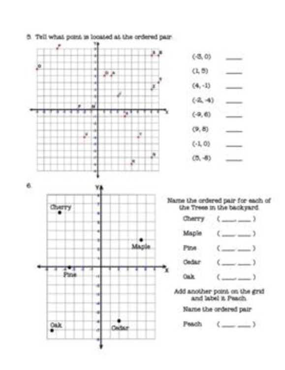 ccgps coordinate algebra teacher resource unit 4 answer key