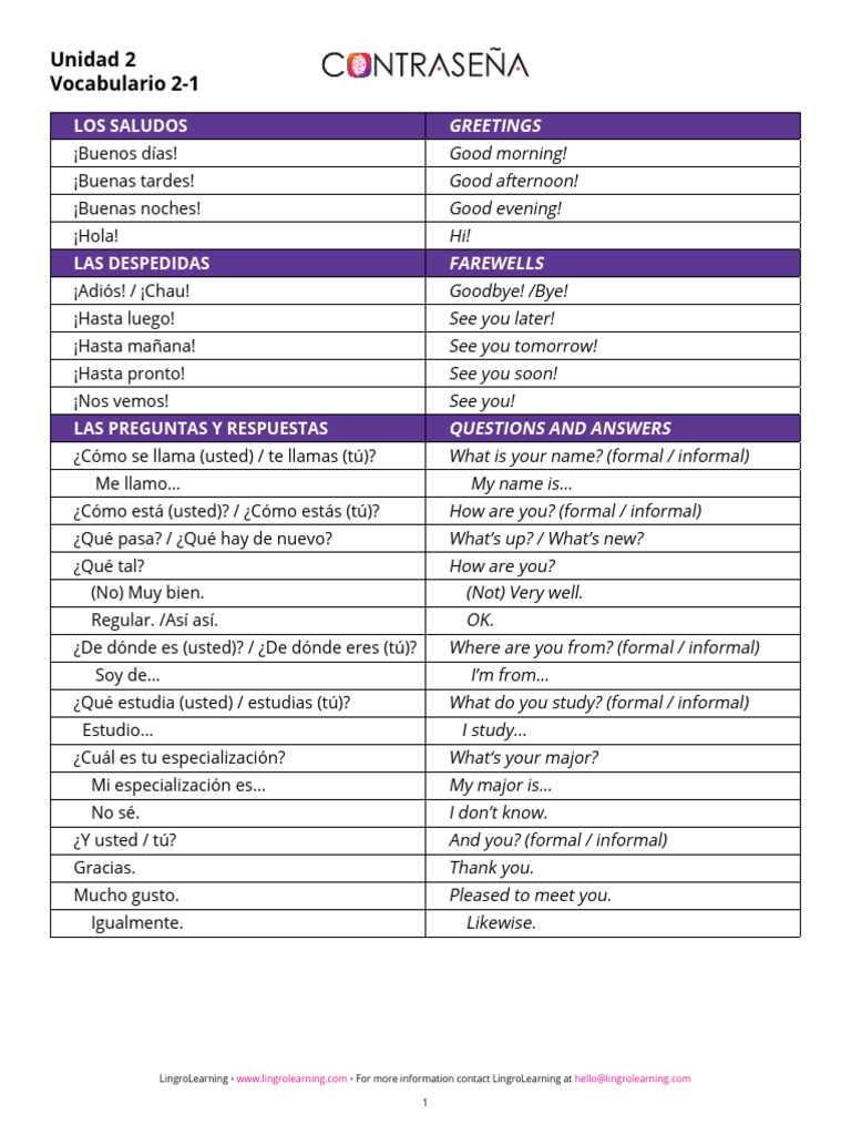 cd 4340 building spanish vocabulary answer key