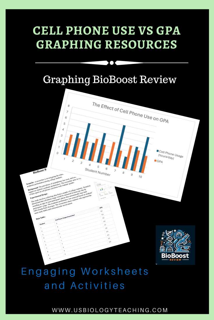 cell homeostasis virtual lab answer key graph