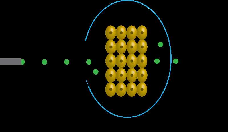 atomic pudding models of the atom answer key