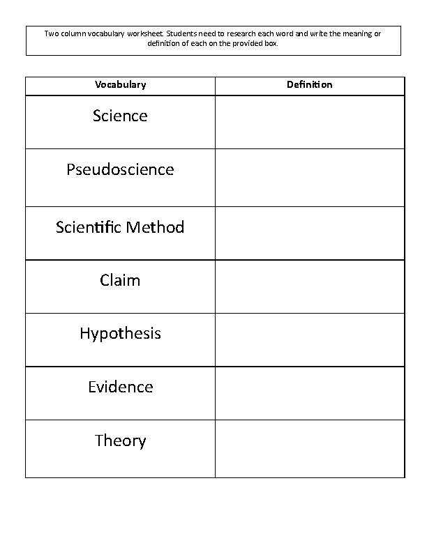 chapter 2 the chemistry of life graphic organizer answer key