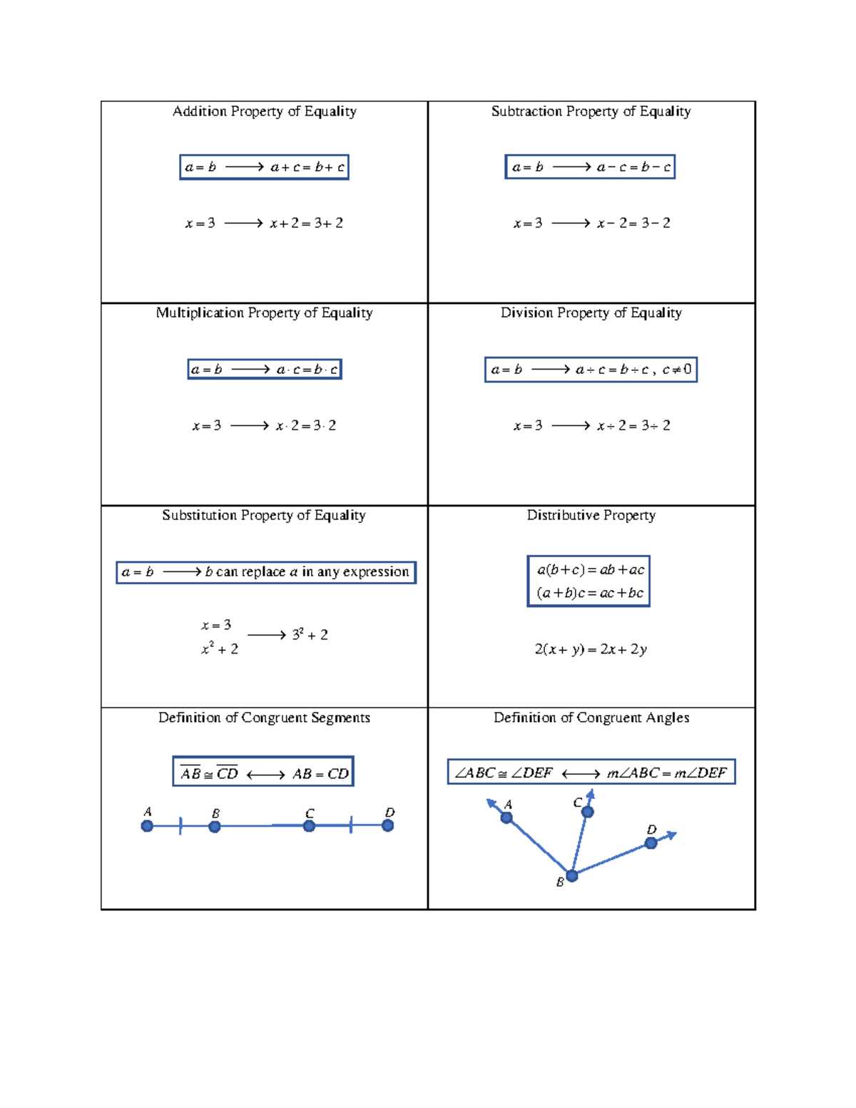 chapter 3 test form 1 answers key geometry chapter 3 test form 1 answers key geometry