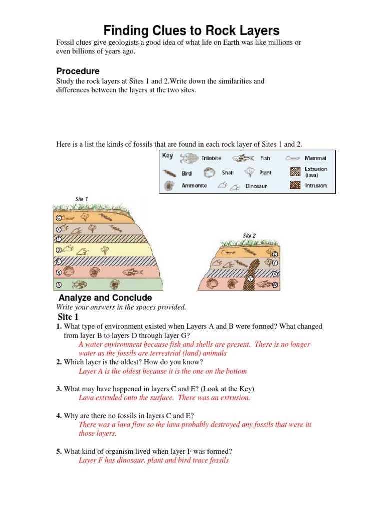 chapter 4 finding clues to rock layers answer key