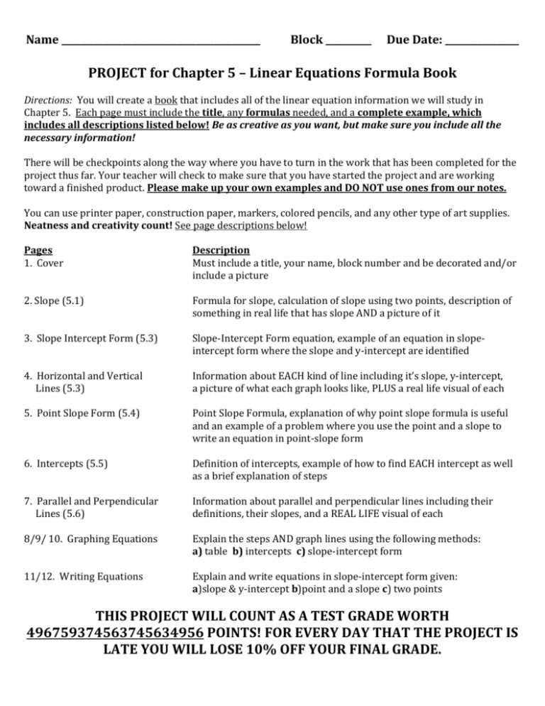 chapter 4 graphing and writing linear equations answer key chapter 4 graphing and writing linear equations answer key