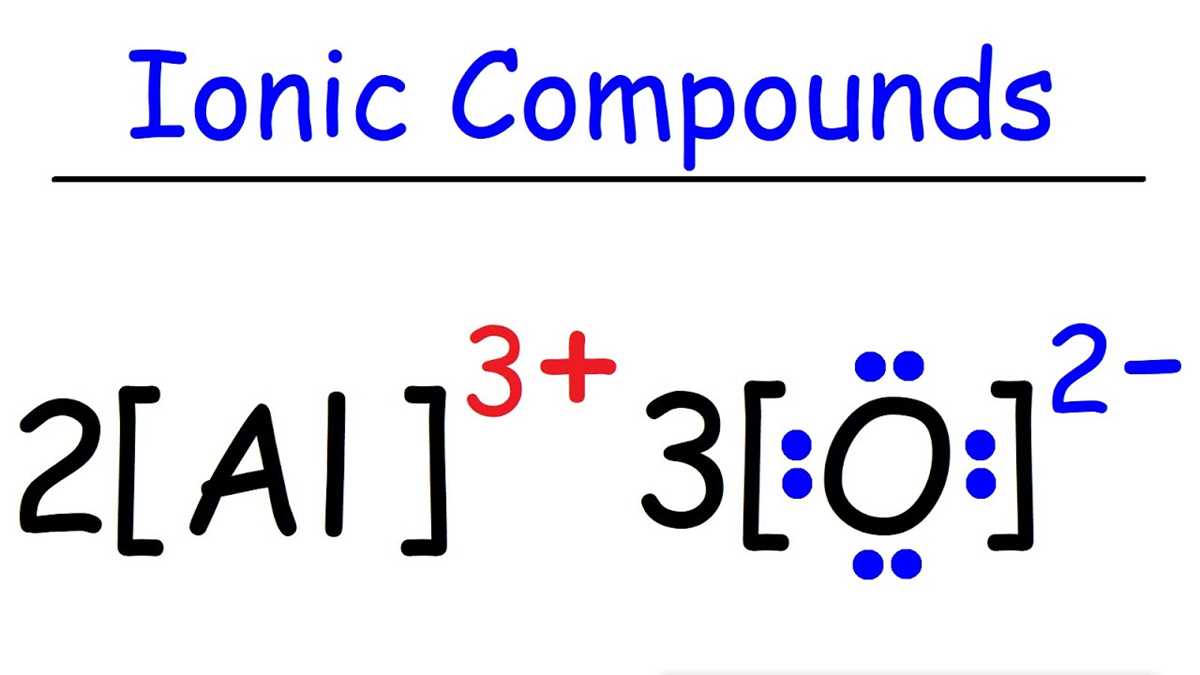 chapter 8 study guide ionic compounds answer key