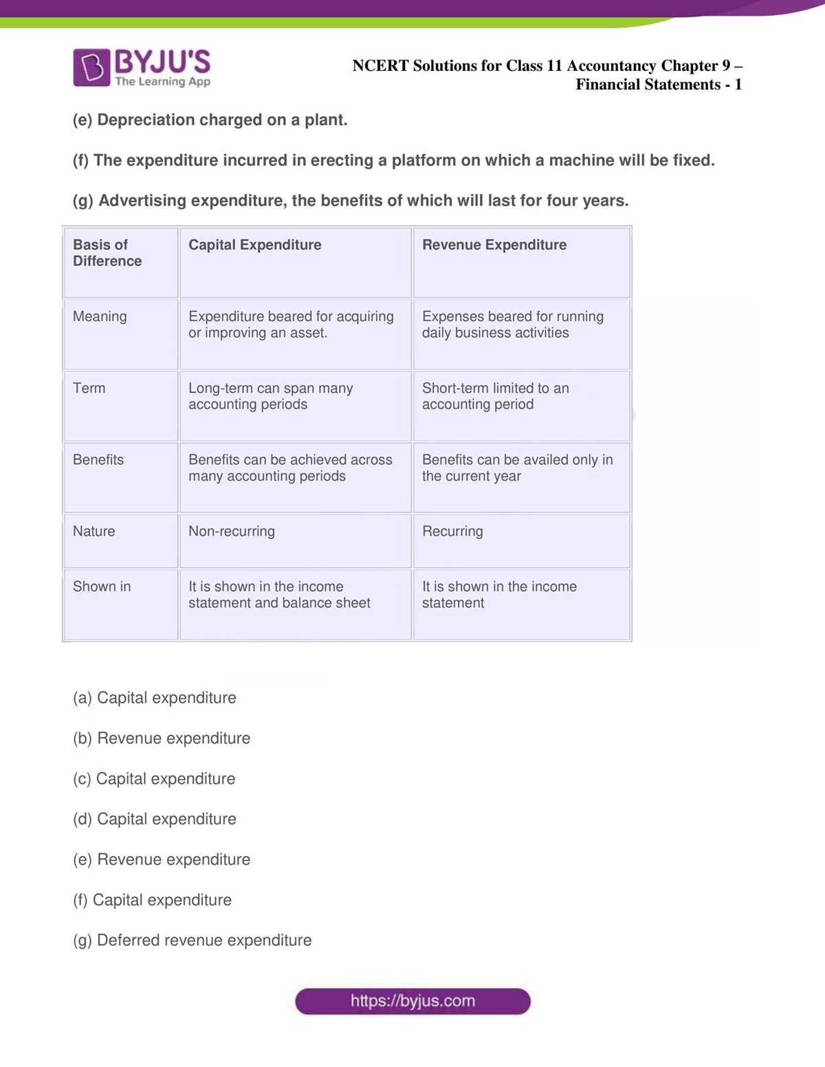 chapter 9 financial statements for a sole proprietorship answer key