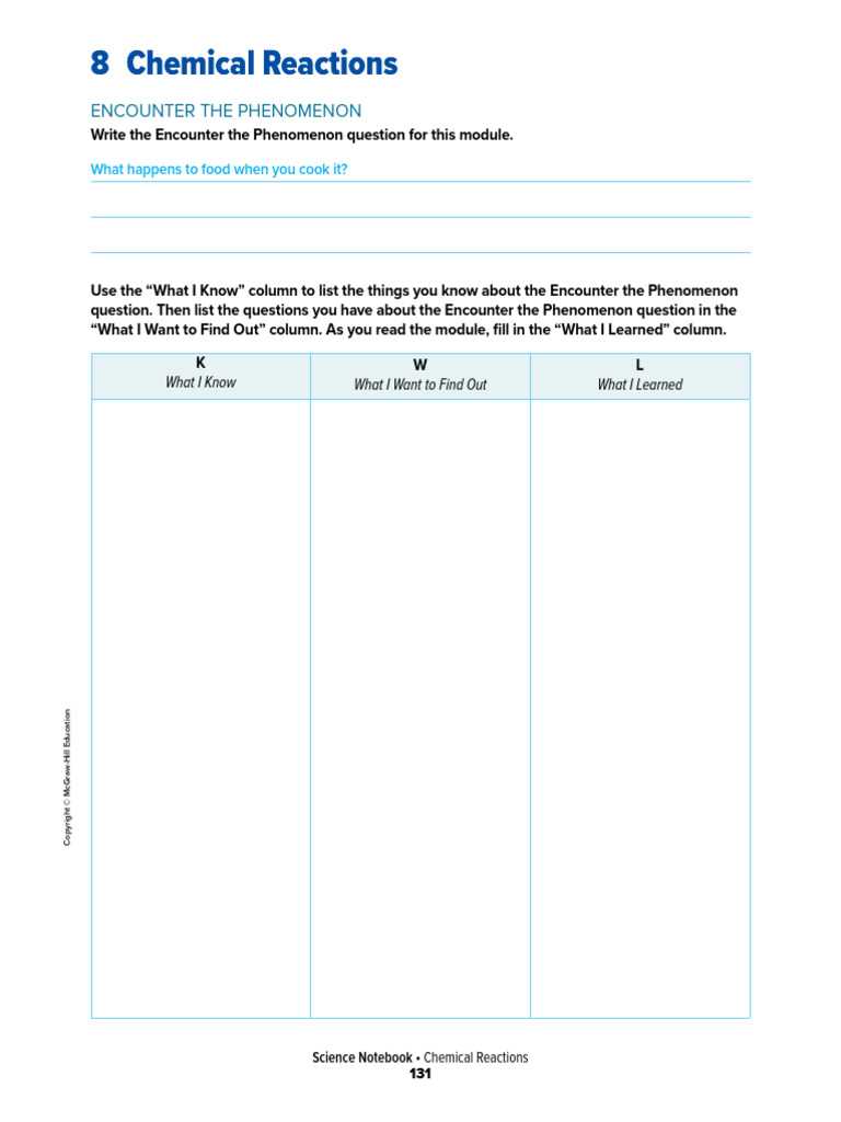 chemical reactions mystery picture answer key