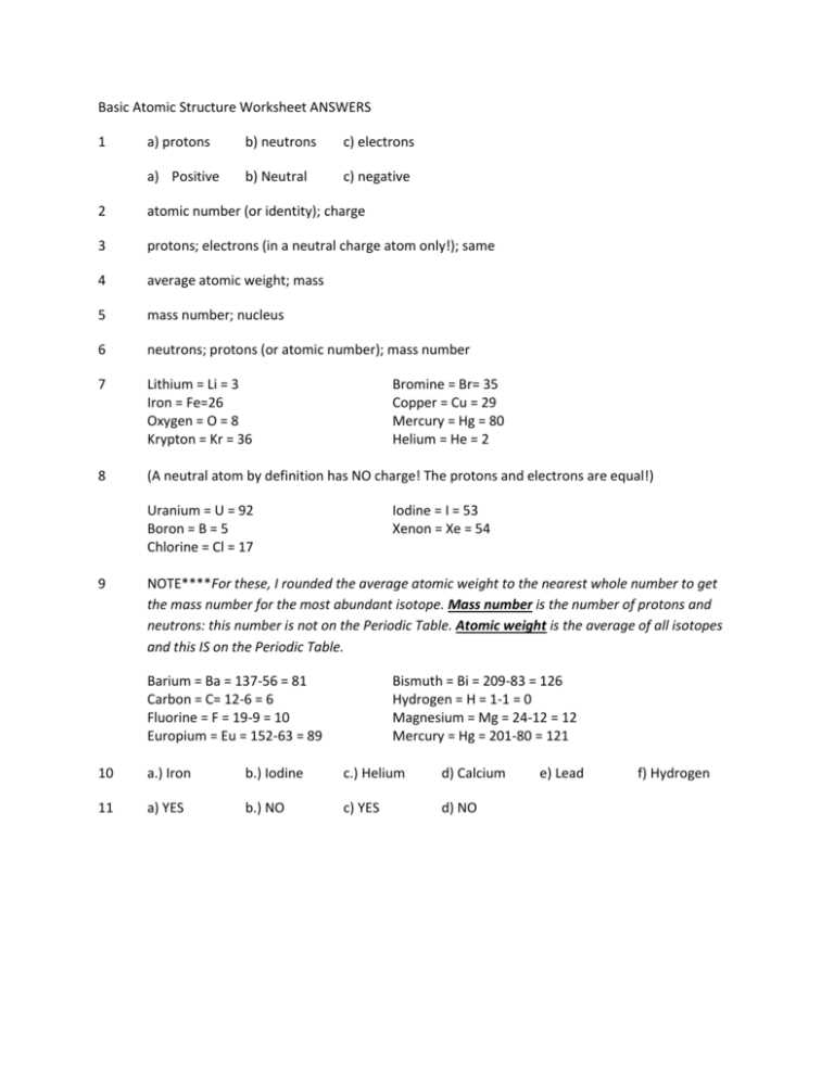 chemistry atomic structure practice 1 answer key chemistry atomic structure practice 1 answer key