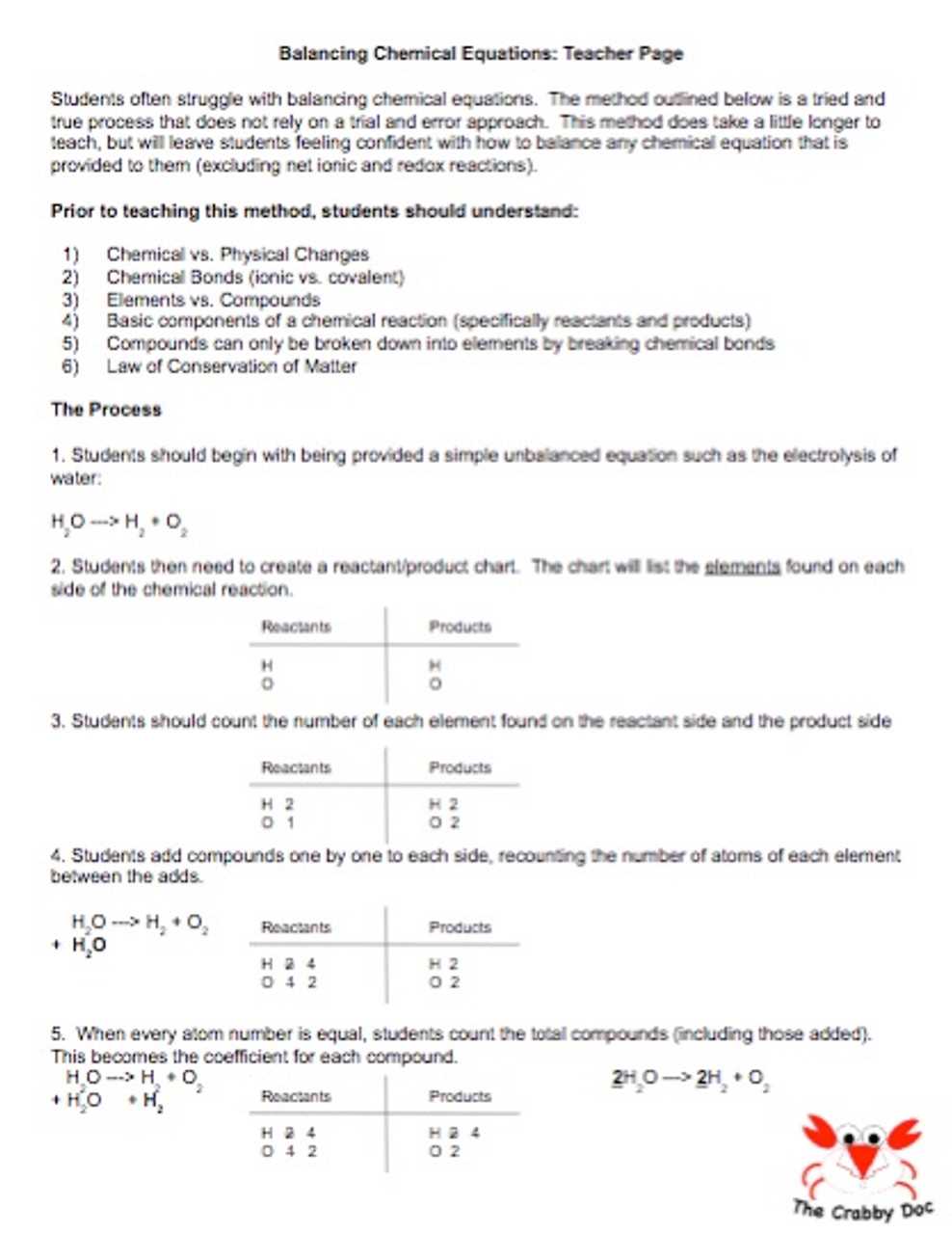 chemistry balancing chemical equations worksheet answer key