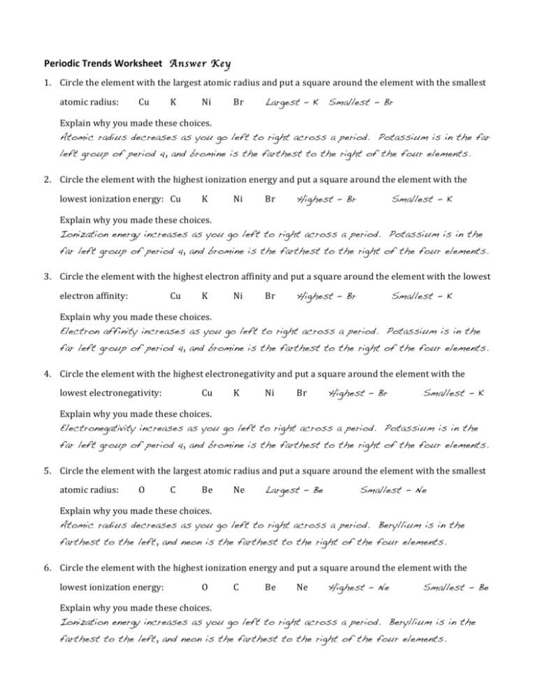 chemistry high school periodic trends worksheet answers key