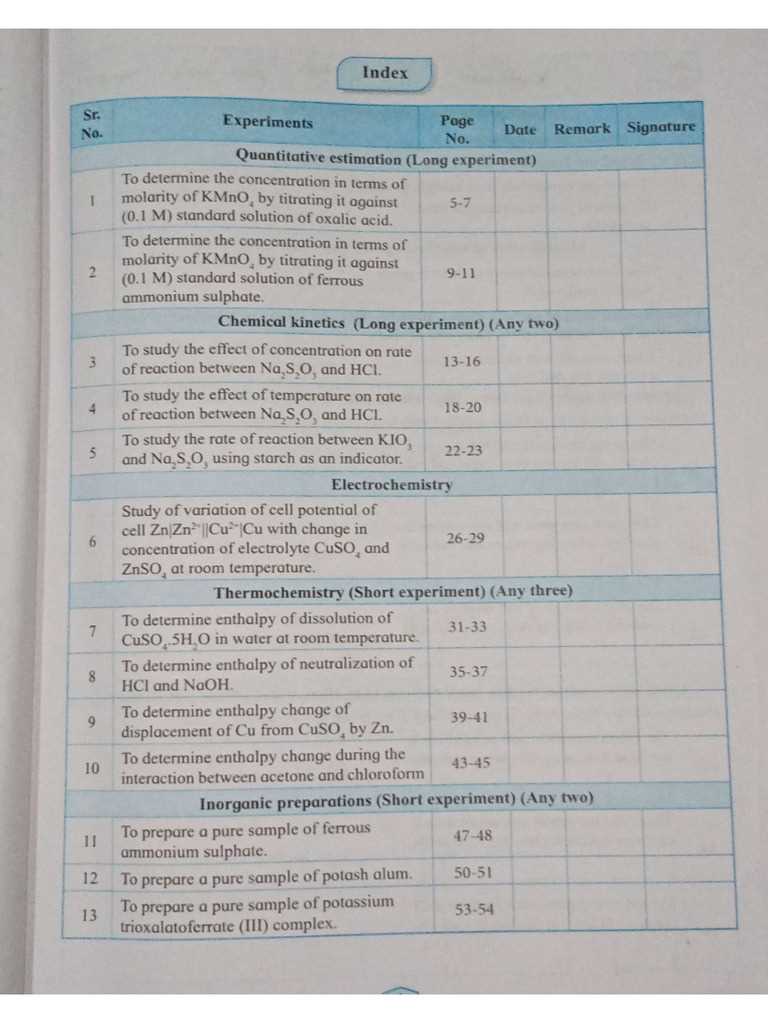 chemistry practical answer key