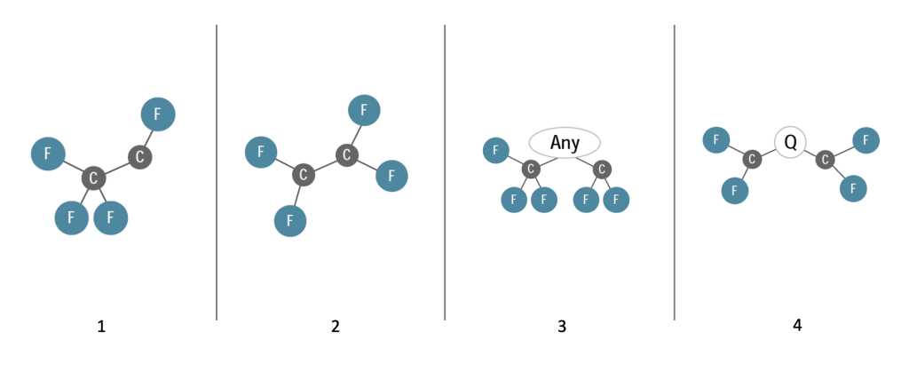 chemistry unit 13 sample guiding questions answer key chemistry unit 13 sample guiding questions answer key
