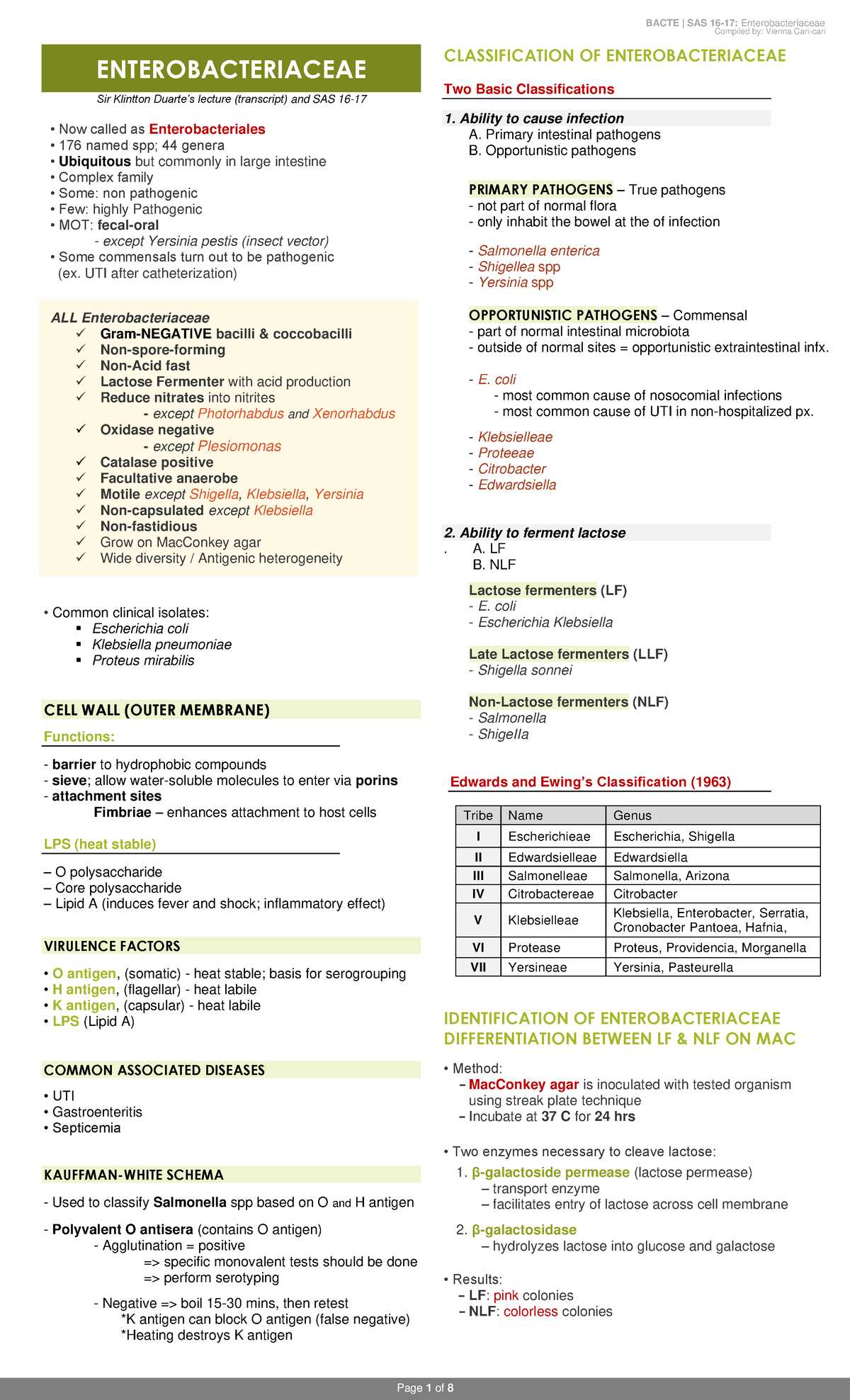 civil service sub professional reviewer with answer key