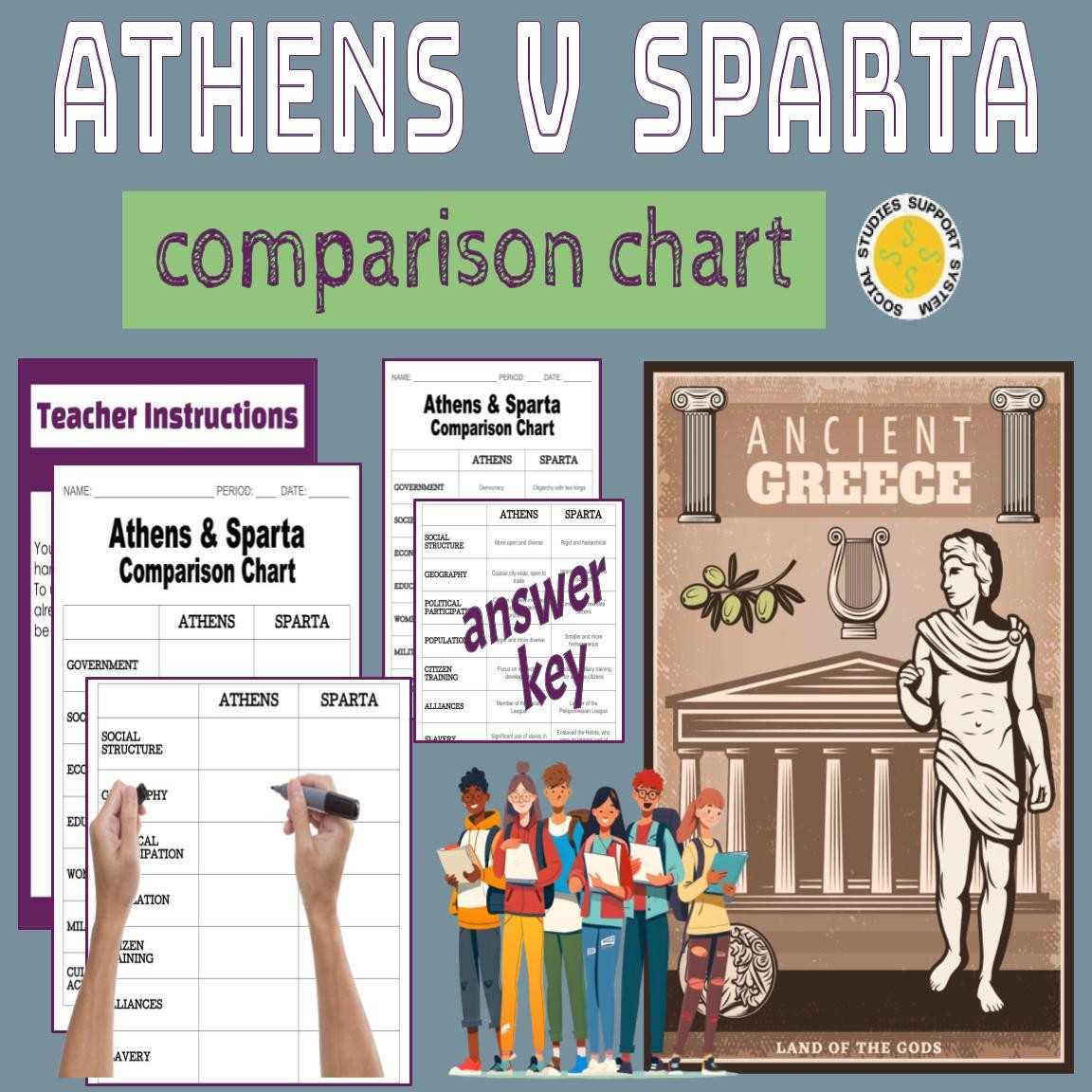 classical greece answer key