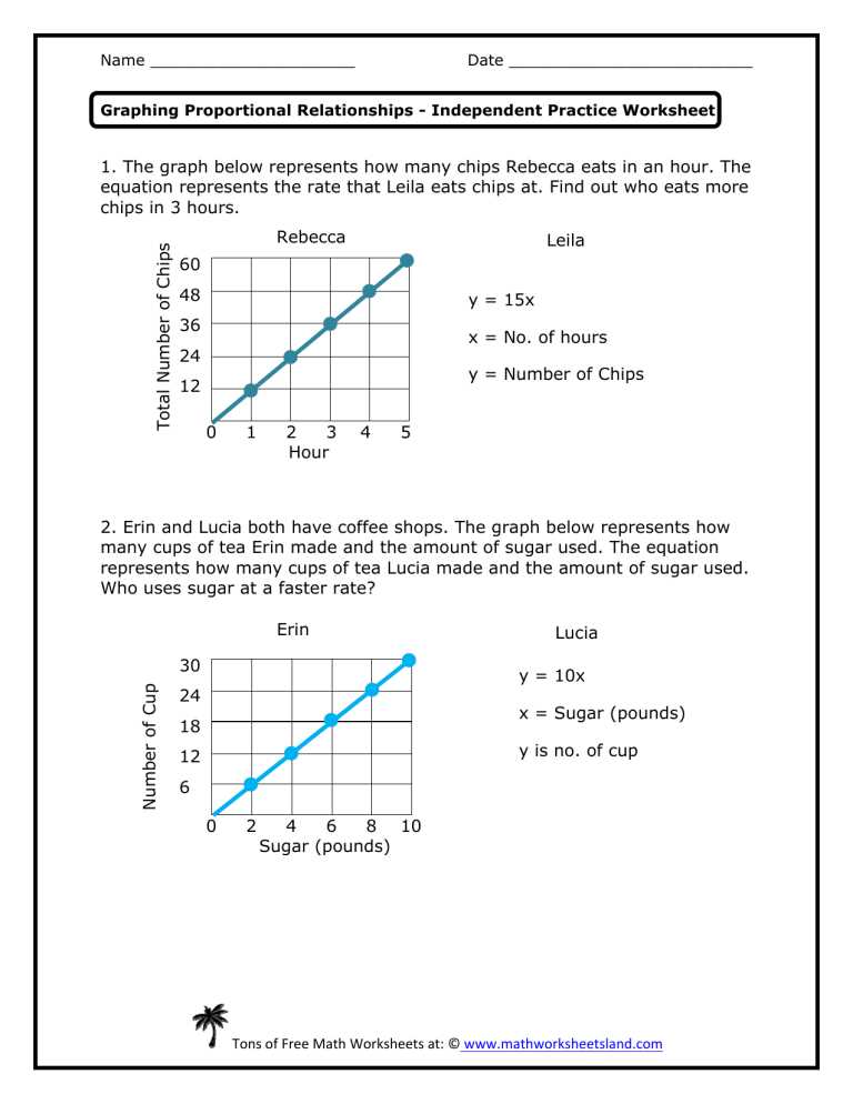 proportional relationships and graphs lesson 2 3 answer key