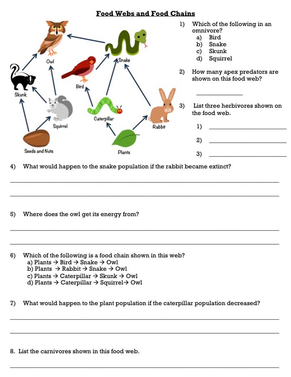 color by number food webs answer key