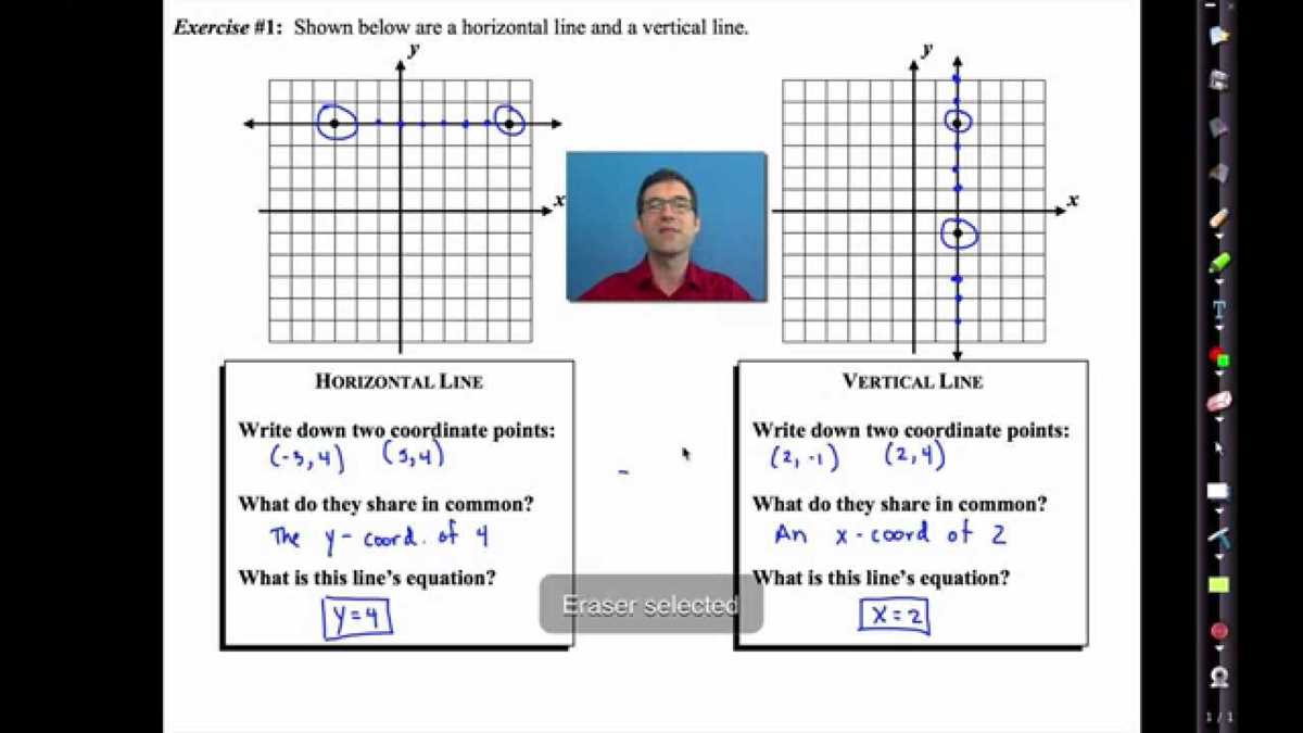 common core algebra lesson 8 answer key