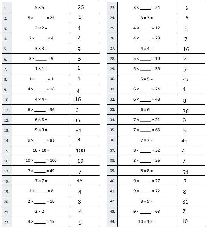 common core math grade 4 module 3 answer key