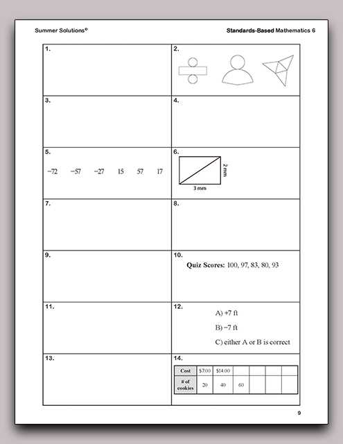 common core mathematics grade 6 answer key