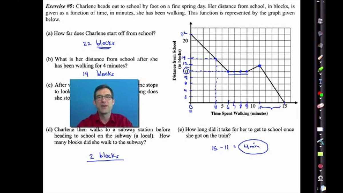 commoncore.org answer key lesson 3