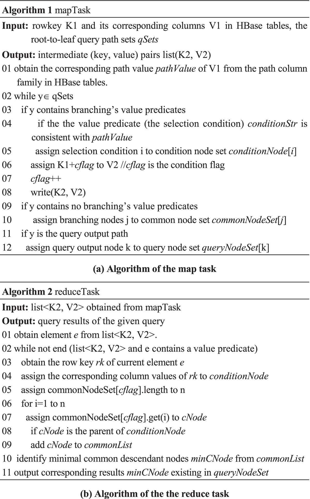 commonlit northeast natives answer key commonlit northeast natives answer key