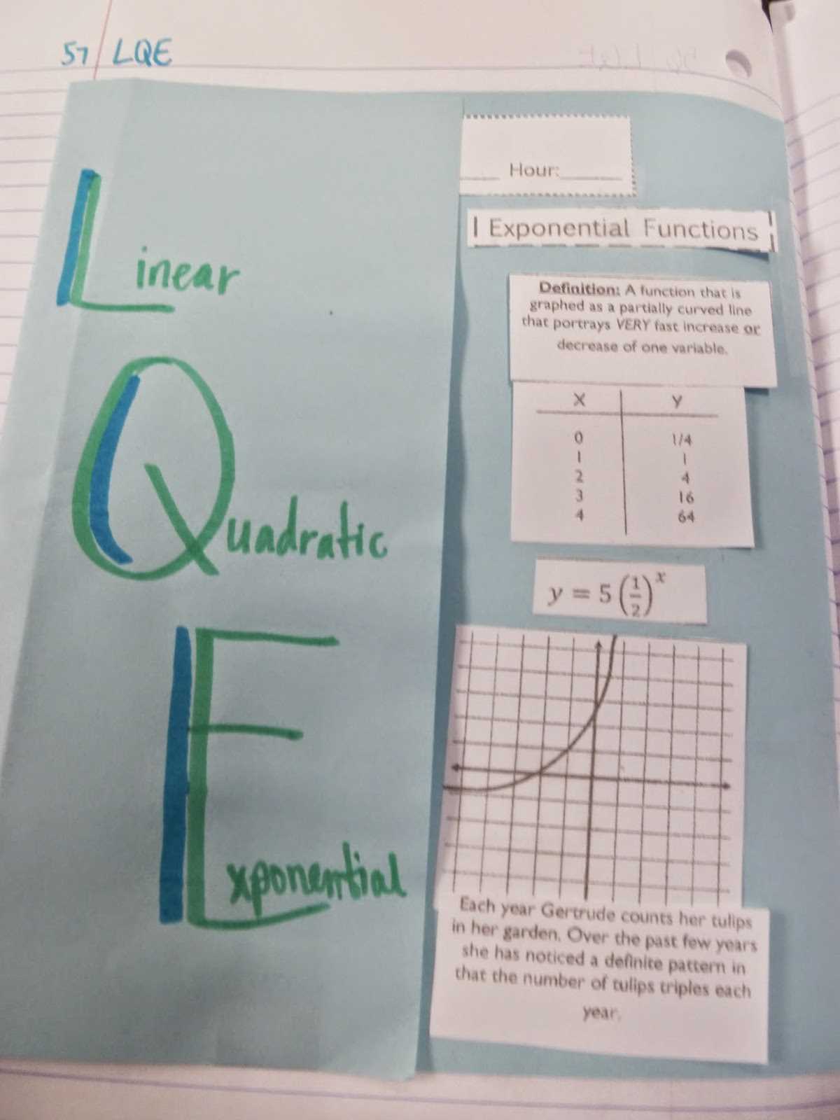 comparing linear quadratic and exponential functions answer key
