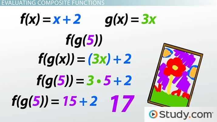 composite function worksheet answer key composite function worksheet answer key