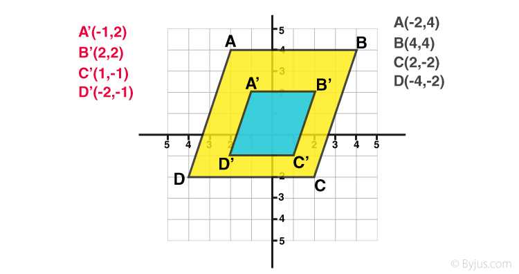 coordinate geometry 7 dilations in a plane answer key coordinate geometry 7 dilations in a plane answer key