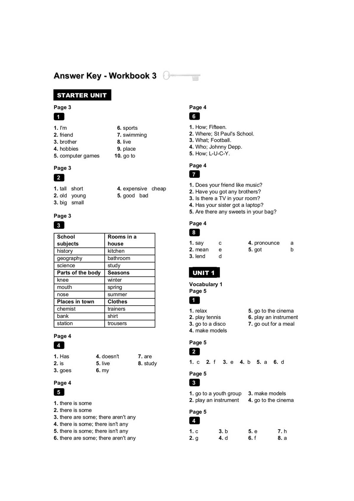 createbetterwriters.com answer key